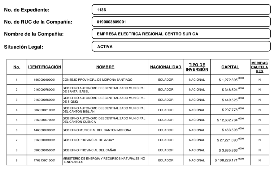 Screen Shot 2019-02-06 at 9.04.01 PM