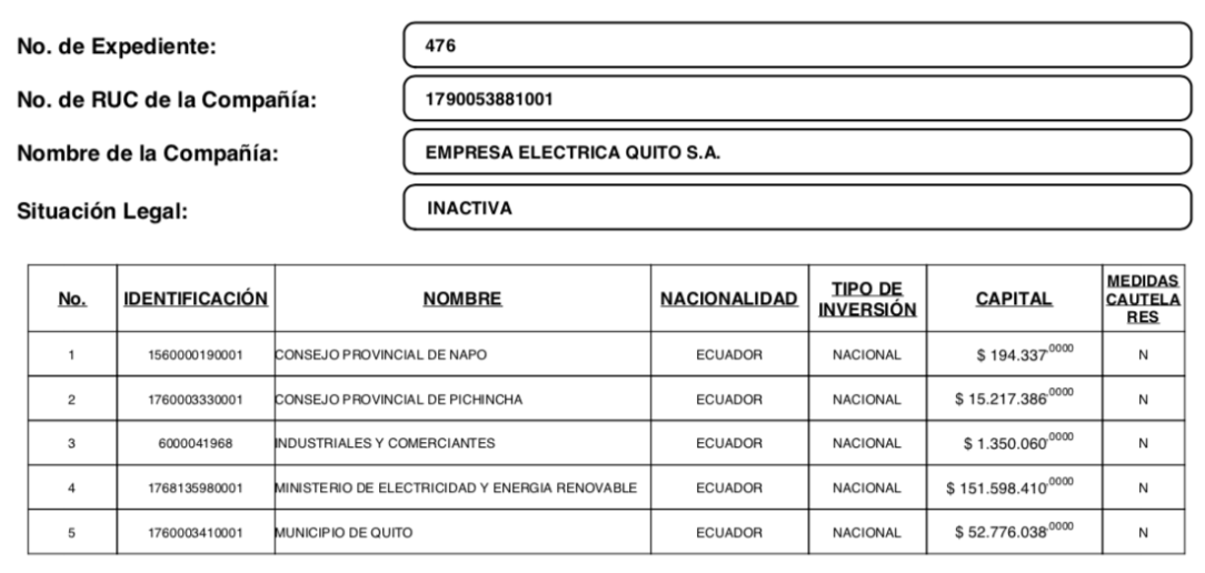 Screen Shot 2019-02-06 at 9.05.39 PM